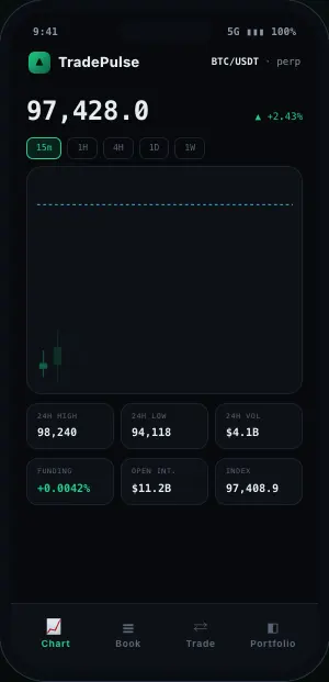 TradePulse app screen