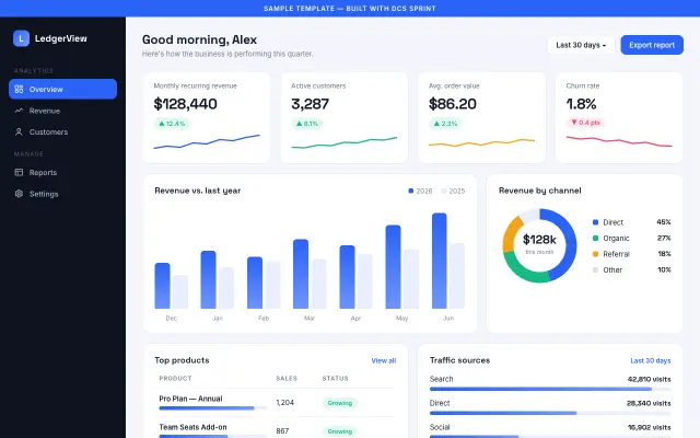 LedgerView dashboard