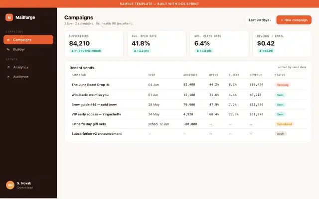 Mailforge dashboard