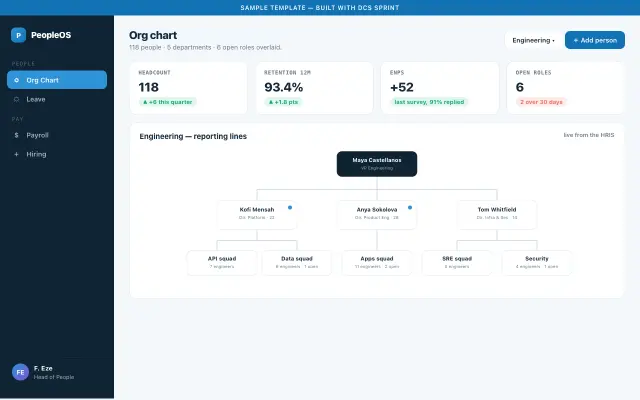 PeopleOS dashboard