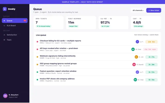 Deskly dashboard