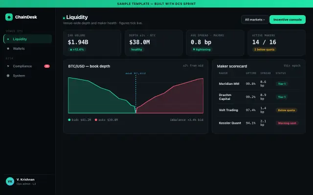 ChainDesk dashboard